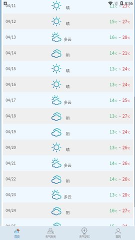 雷霆文件管家