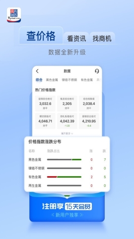 我的钢铁网