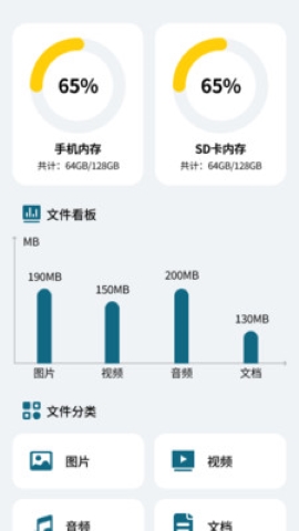 大米文件魔方