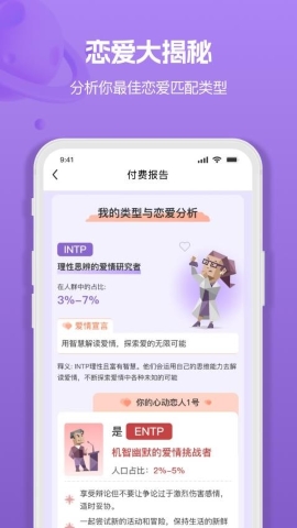 MBTI人格职业测试大全