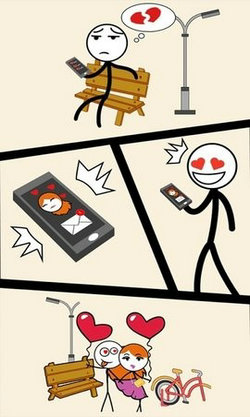 画个故事：恋爱女孩