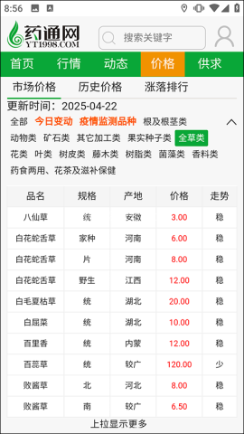 药通网官网版 第1张图