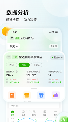 企迈数店 第2张图
