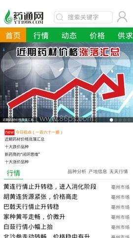 药通网天天行情