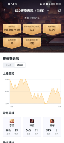 王者荣耀助手 第9张图