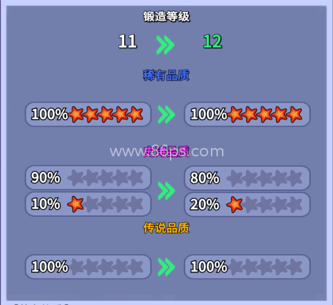 疯狂水世界 第8张图