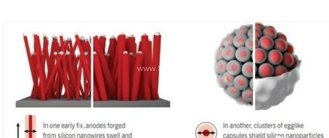 俄罗斯搜索引擎 第6张图