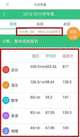 七天网络 第4张图