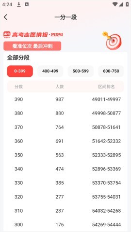 阳光高考网 第3张图