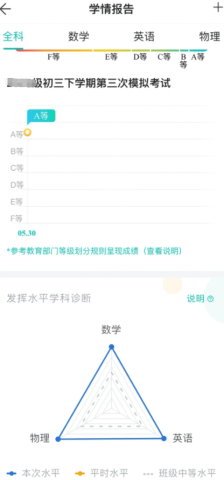 智学网学生端 第3张图