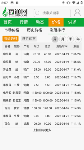 药通网官网版 第3张图