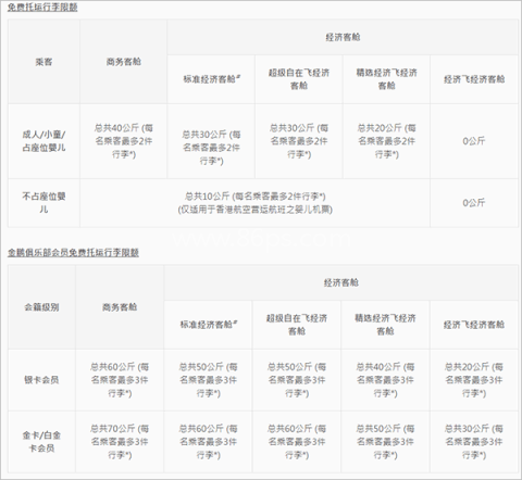 香港航空 第4张图