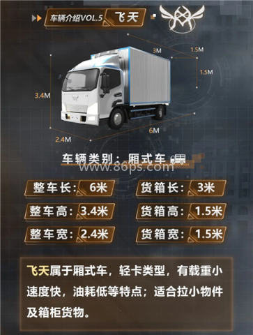 卡车人生体验版 第3张图