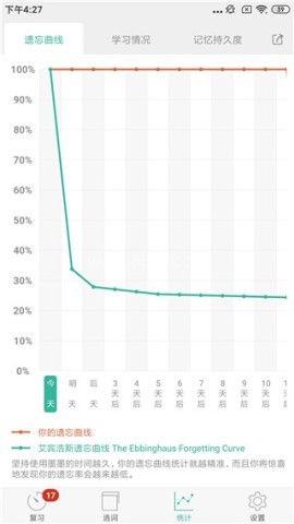 墨墨背单词无限版 第4张图
