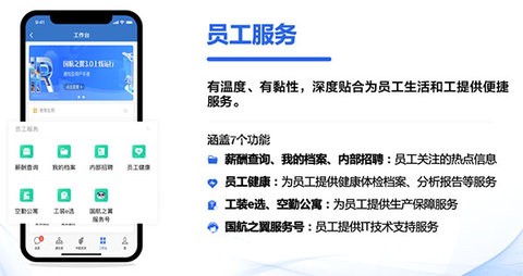 国航之翼 第4张图