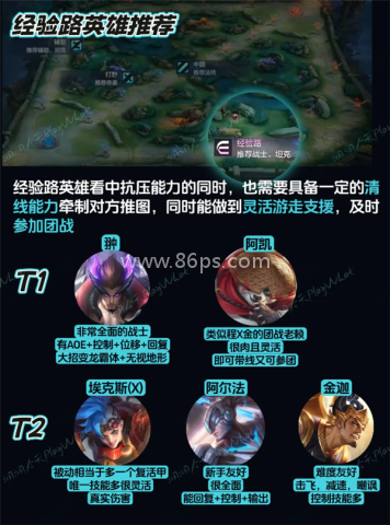 决胜巅峰体验服 第2张图