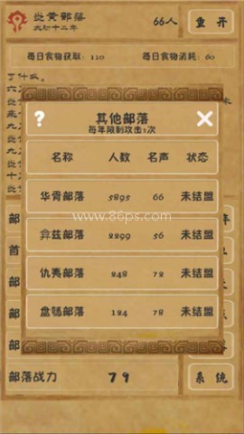 文明起源 第2张图