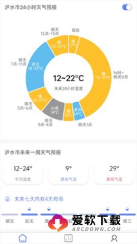 千问天气 第2张图