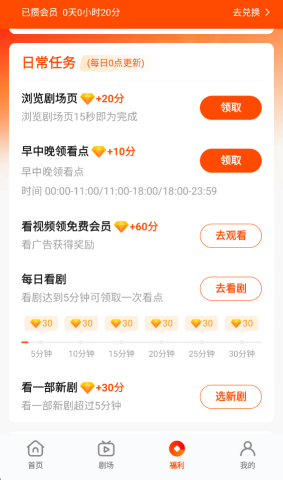 繁花剧场 第2张图