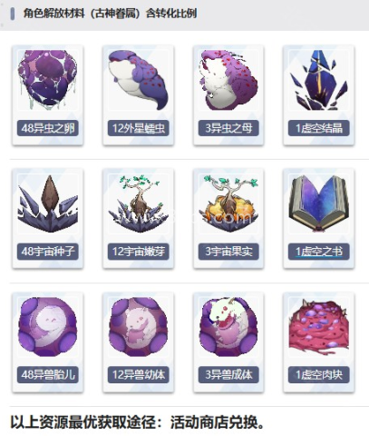 星欲少女 第3张图