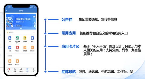 国航之翼 第1张图