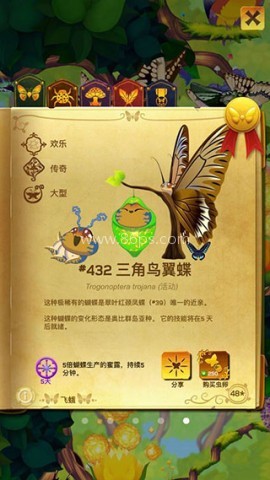 彩翼蝴蝶保护区 第4张图