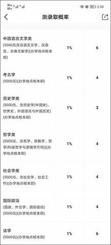 优志愿app官方版 第7张图