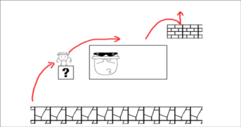 奇怪的大冒险 第7张图