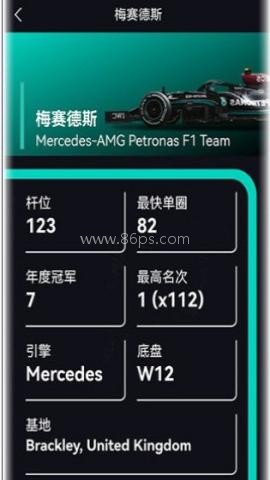 F1赛程 第2张图