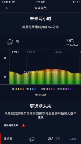 AccuWeather天气