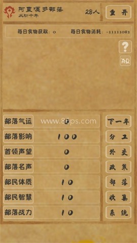 文明起源 第1张图