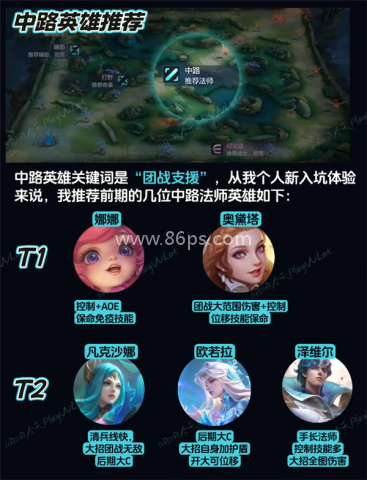 决胜巅峰体验服 第1张图