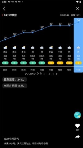 天气预报查询 第2张图