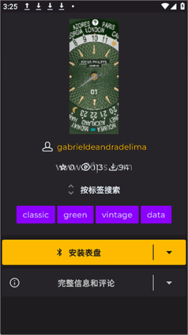 AmazFaces 第4张图