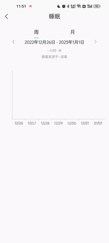 数字健康 第6张图
