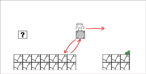 奇怪的大冒险 第1张图
