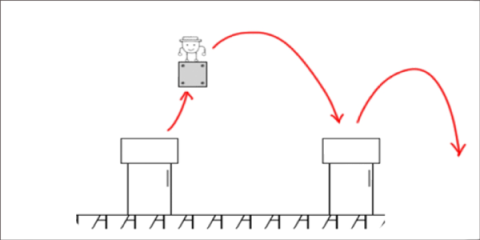 奇怪的大冒险 第2张图