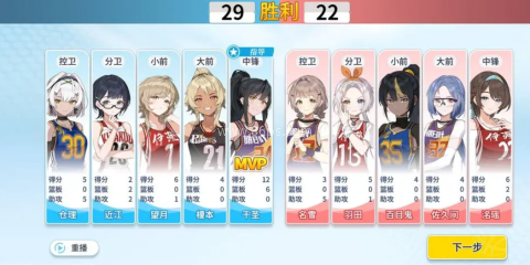 代号篮球少女 第3张图