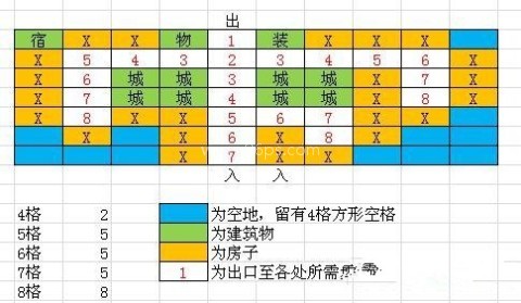 冒险村物语2折相思 第4张图