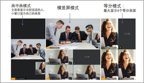 天翼云会议 第8张图