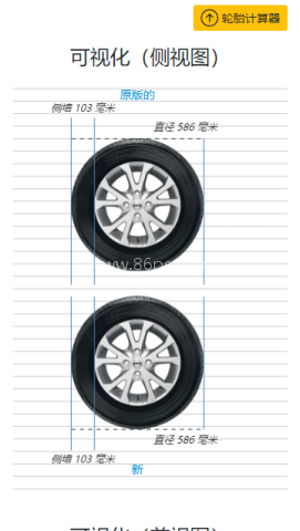 轮胎计算器 第1张图
