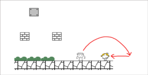 奇怪的大冒险 第3张图