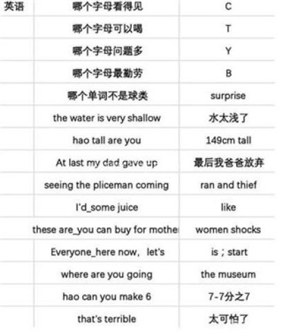 第二人生2 第4张图