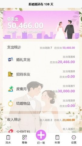 吉人天降 第1张图