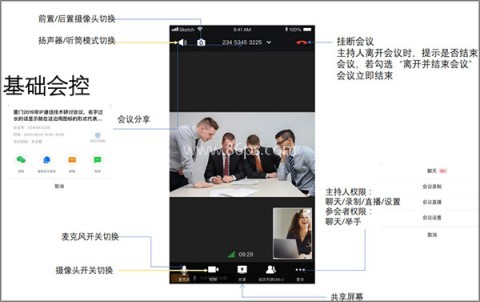 天翼云会议 第7张图