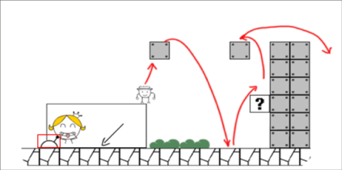 奇怪的大冒险 第4张图