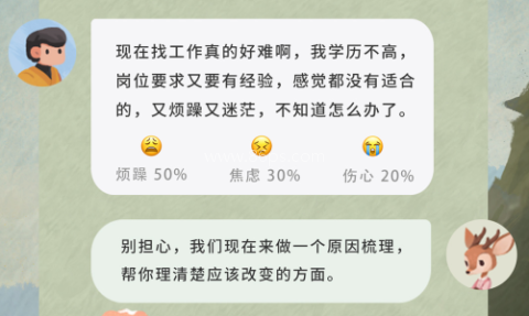 林间聊愈室 第4张图