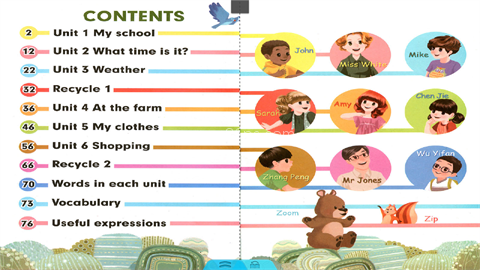 人教PEP英语四年级下册 第3张图