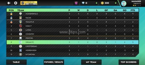 梦想联盟足球 第5张图