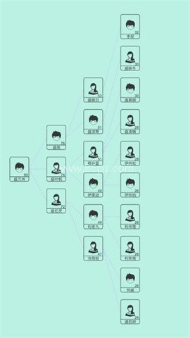 模拟人生路内置菜单Mod 第2张图